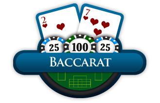 Baccarat strategiat